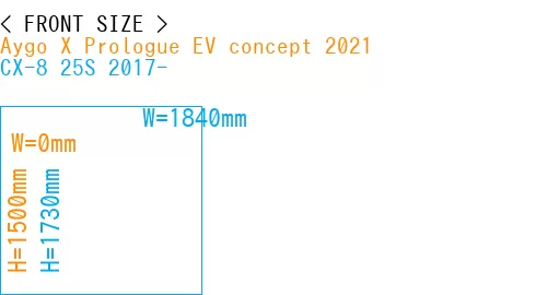 #Aygo X Prologue EV concept 2021 + CX-8 25S 2017-